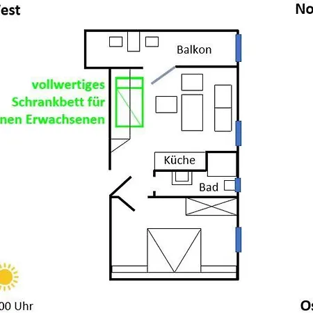 Bergfried * Riezlern